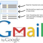 Gmail Is the Most Popular Email Service and You Can Now Unsend Your Emails Thanks To the Recently Launched ‘Undo Send’ Button Gmail Is the Most Popular Email Service and You Can Now Unsend Your Emails Thanks To the Recently Launched ‘Undo Send’ Button
