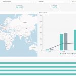 Can Retail Analytics Capture What You’re Missing? Can Retail Analytics Capture What You’re Missing?