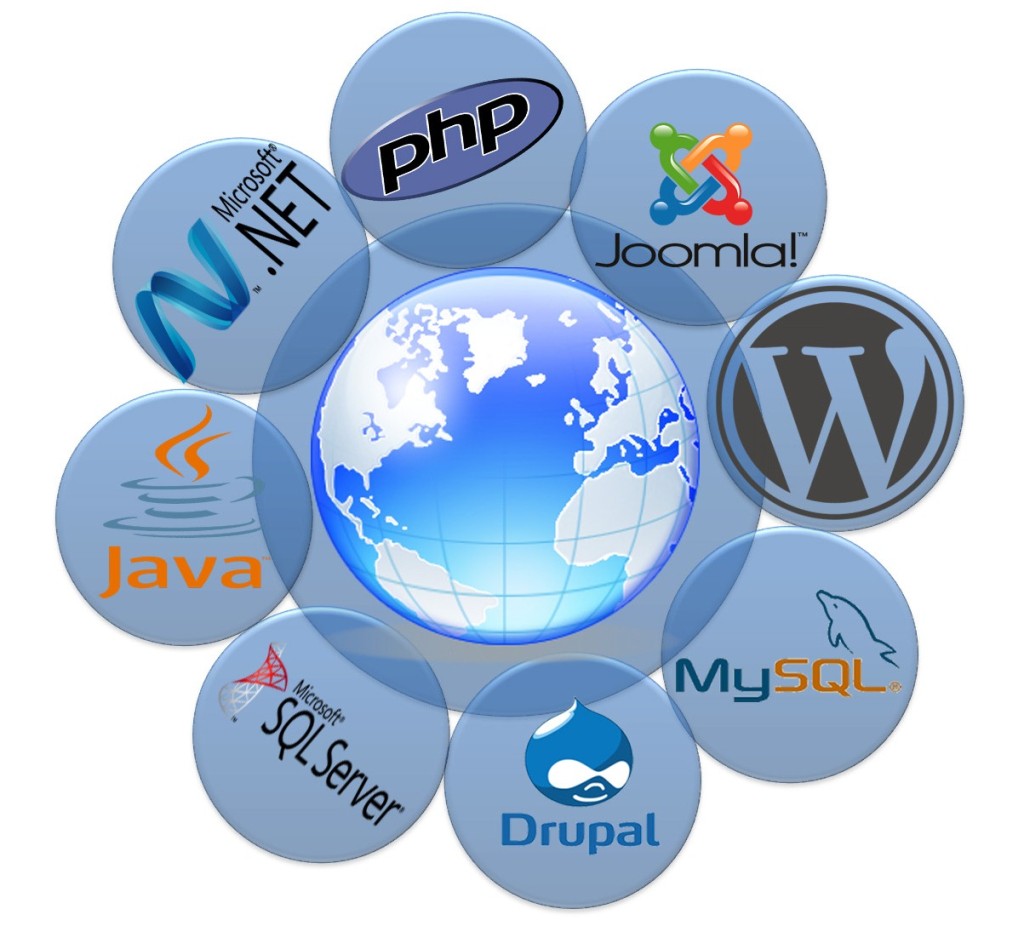 Web development